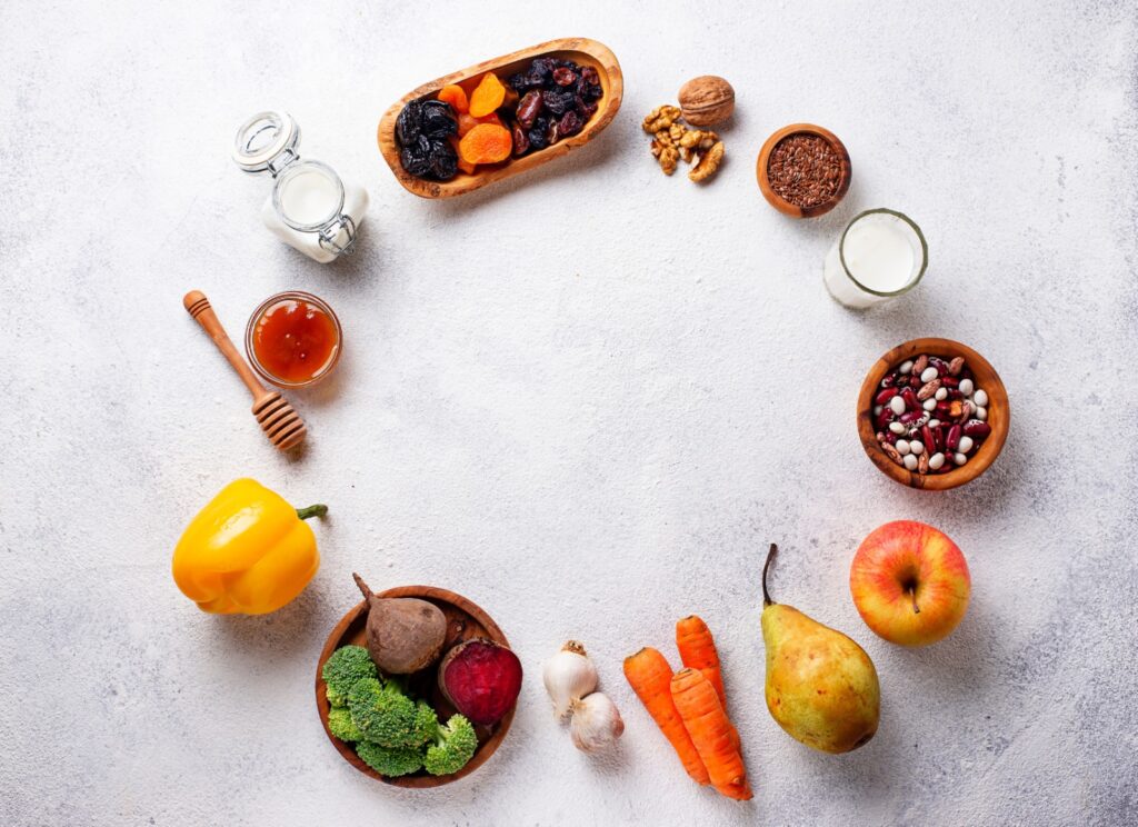 food-circle